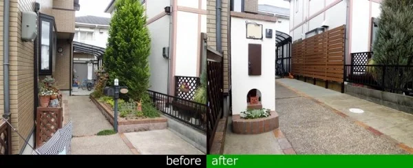 カースペースの確保