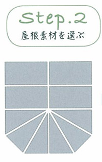 ステップ２